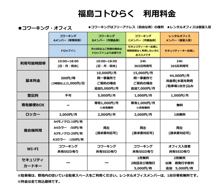 福島コトひらく